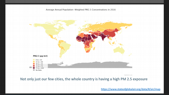 world pollution data